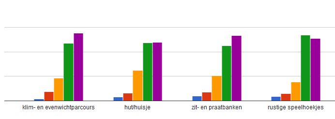dit-moet-op-de-speelplaats-deel-2