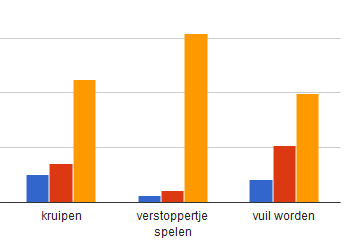 mag-jouw-kind-deel-2