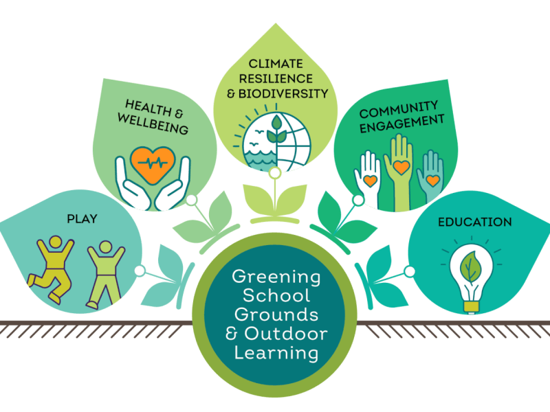 Verklaring van Salzburg